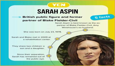The Notorious Relationship Of Blake Fielder-Civil And Sarah Aspin